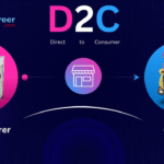 The Future of India’s D2C